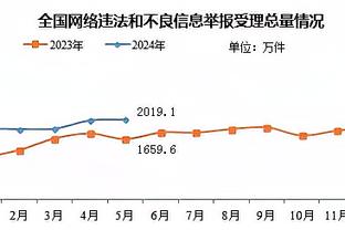 18luck新利备用网登录截图3