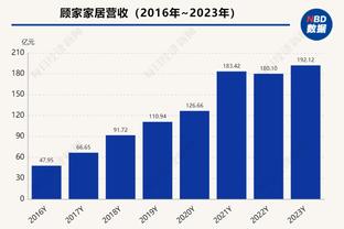 太阳三巨头：来将可报姓名？布伦森：我乃纽约后羿？